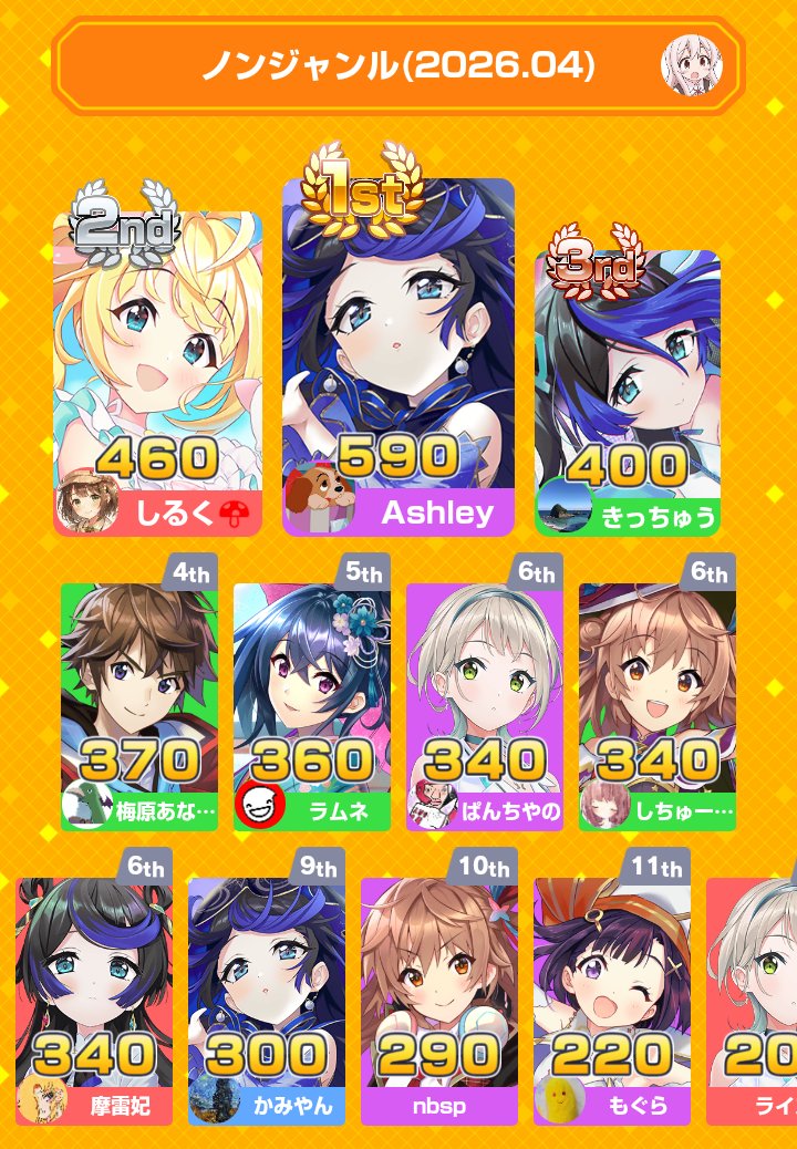 摩雷妃 tweet media