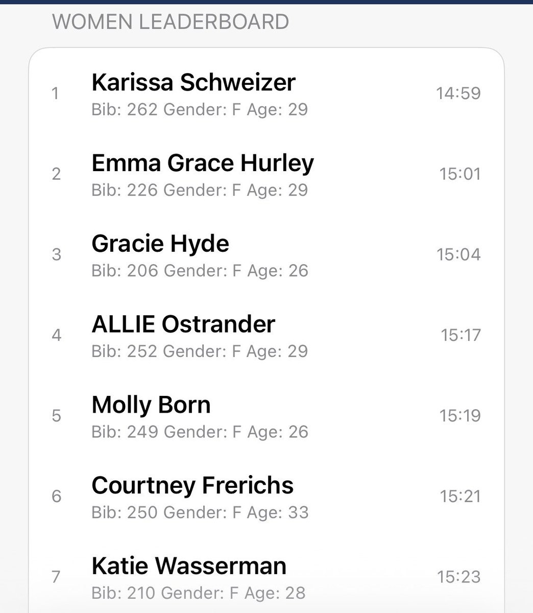 urimiscott's tweet image. .@drewhunter00 and @KarissaSchweiz4 win the titles at the @USATF 5K Championships in Indy

#USATF