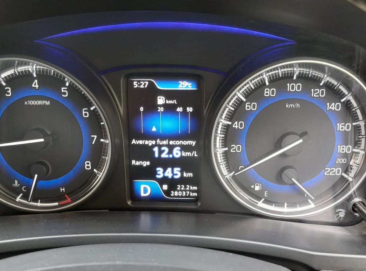 sameermahajan's tweet photo. Digits 1 through 6 on my dashboard. Unlike regular odometer ones these tend to stick around, even keep coming back 😒 https://t.co/419nPFkEgV