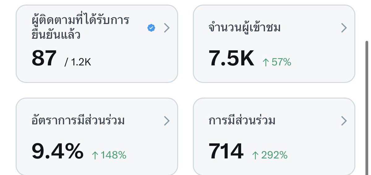 ᴛᴏᴏᴅᴛᴏᴇʏ🧸 tweet media