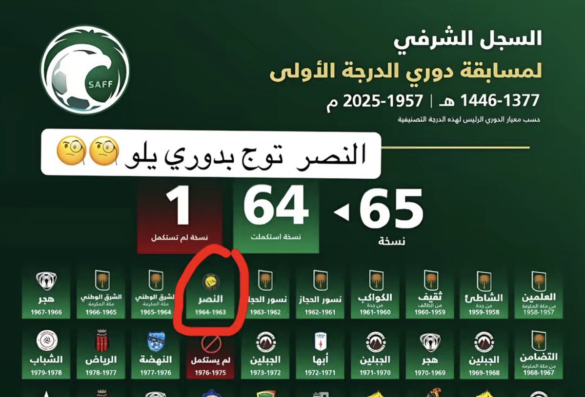 علي المدخلي tweet media