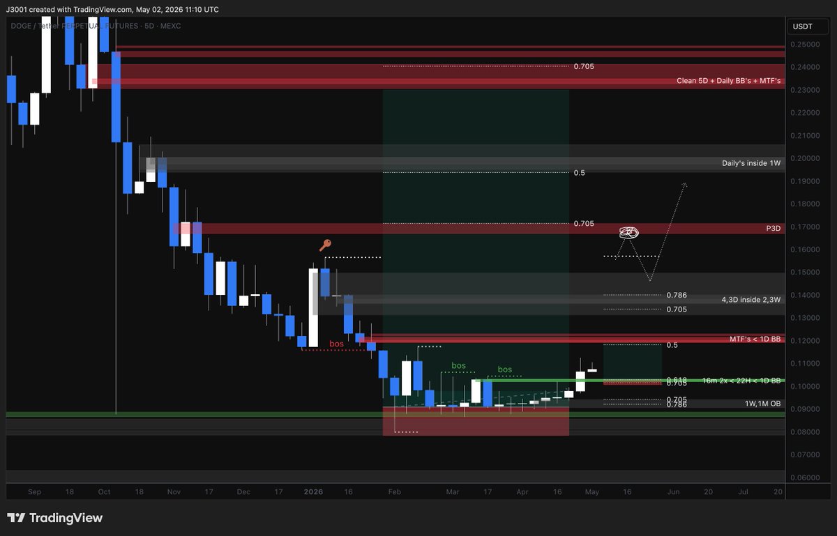 ATH tweet media