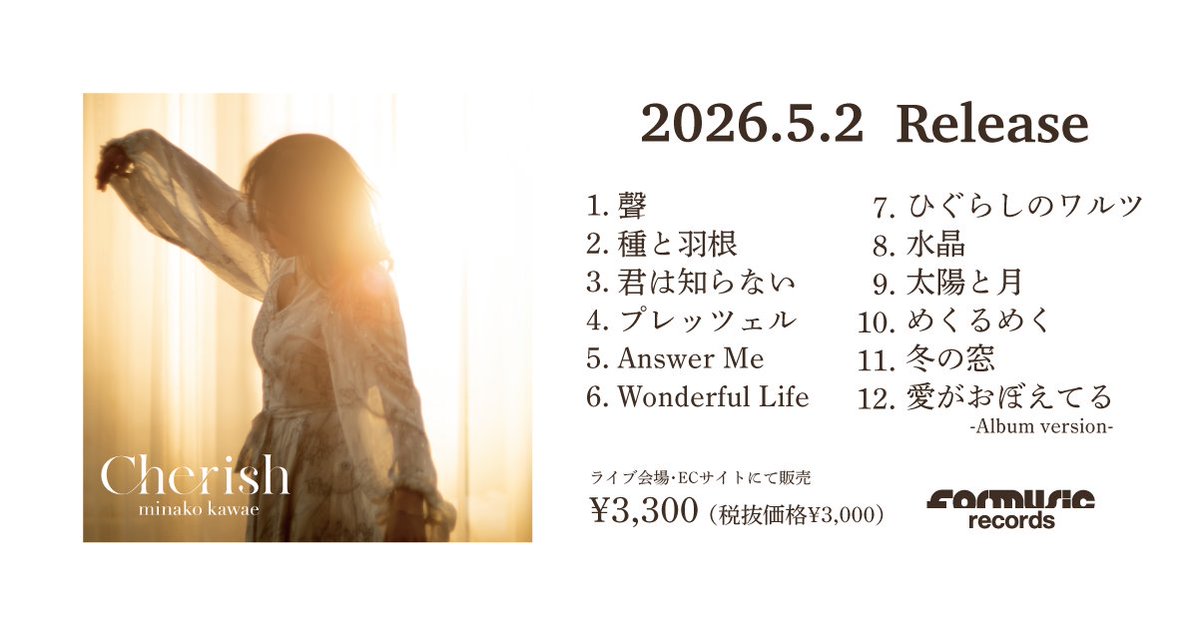 formusic records tweet media
