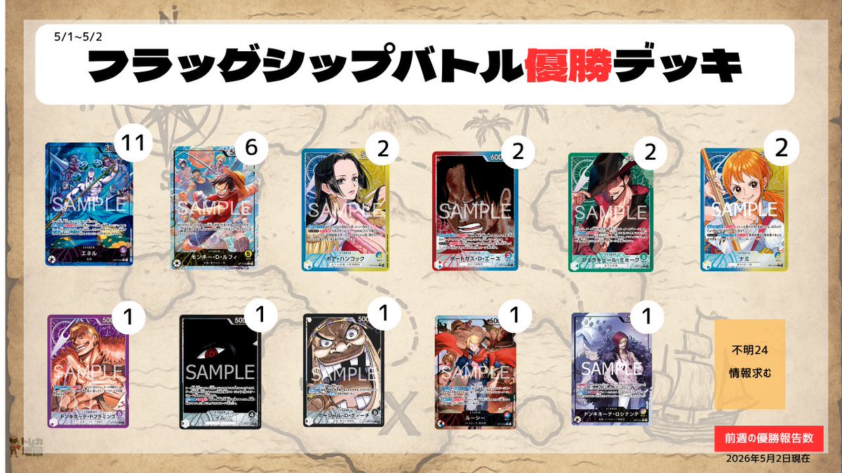 📢ONE PIECEカード 禁止ペア適用後の『フラッグシップバトル』 5月1日