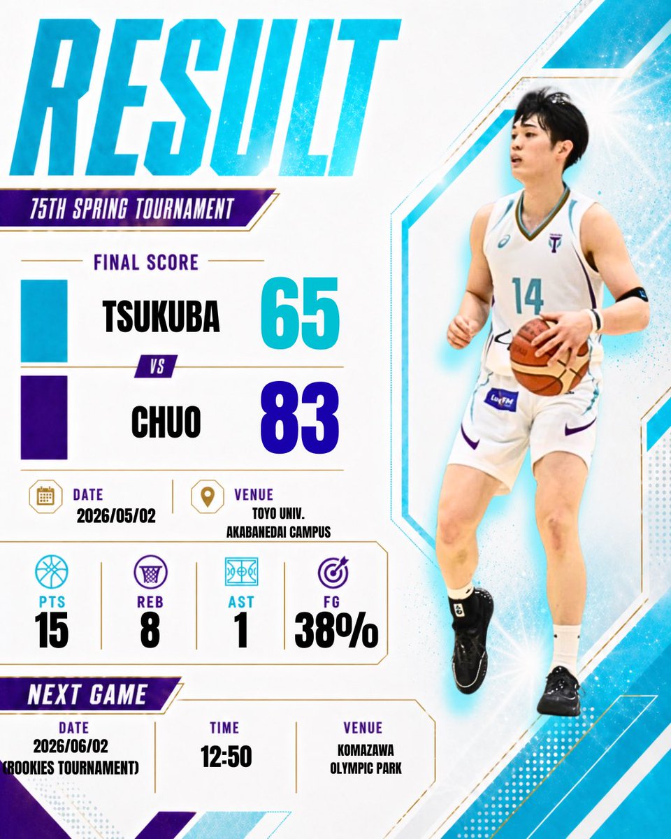 筑波大学男子バスケットボール部 (@tsukubasket) / Posts / X