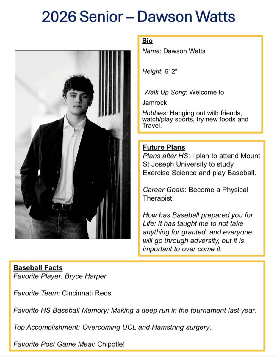 Monroe Hornets Baseball tweet media