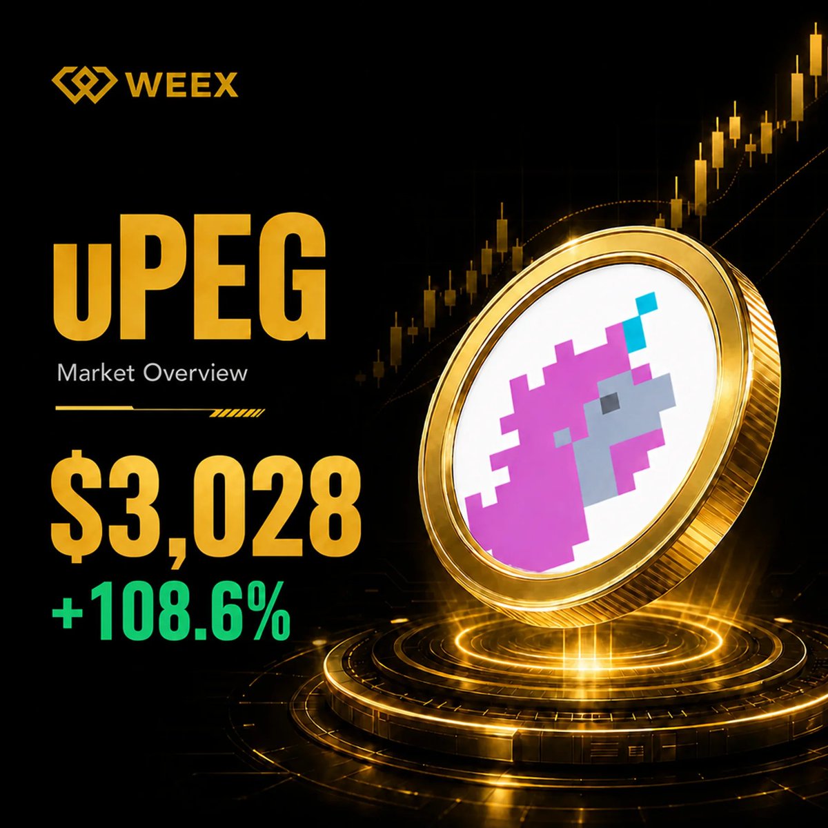WEEX tweet media