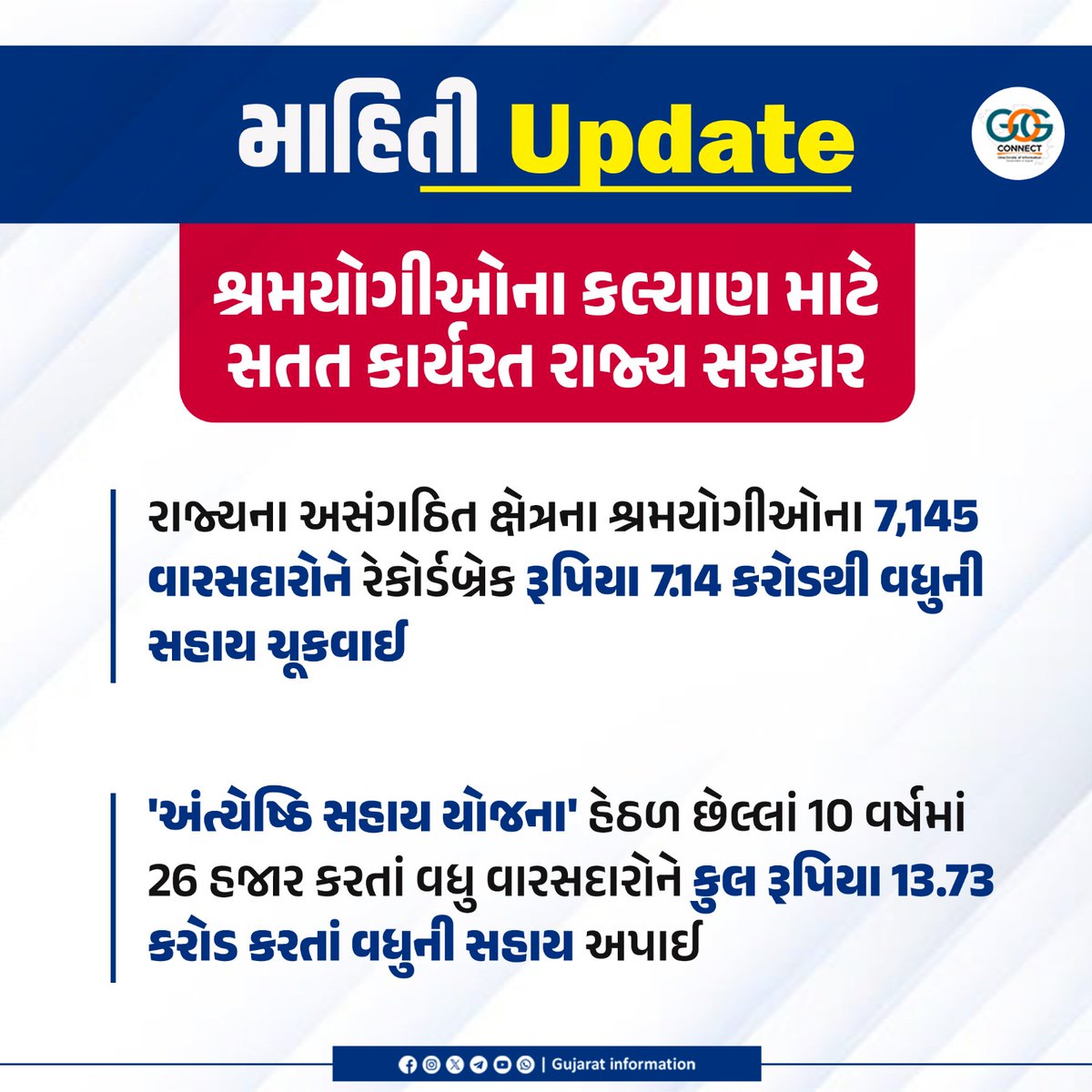 Gujarat Information tweet media