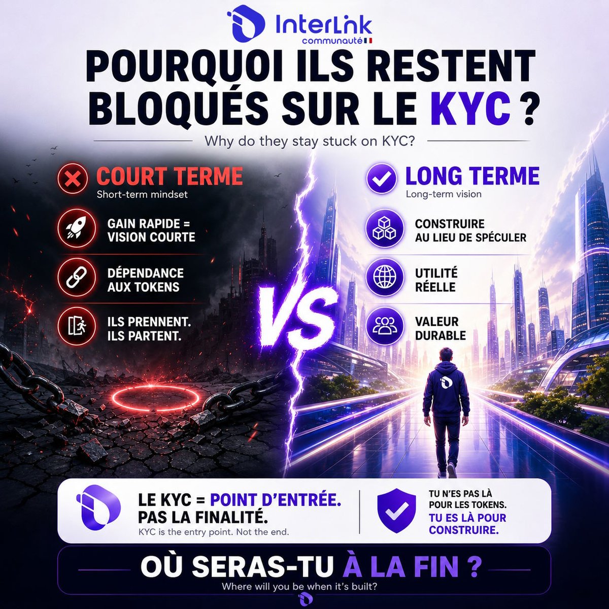 Interlink_Fr's tweet photo. Pourquoi tout le monde se focalise sur le KYC ?
Cycle court : rejoindre → miner → KYC → recevoir → vendre
👉 vu comme une finalité
Mais ici, le KYC est un point de départ.
Une vision long terme se construit étape par étape.
#InterLink #ITLG #ITL https://t.co/Vyi4W3zs7j