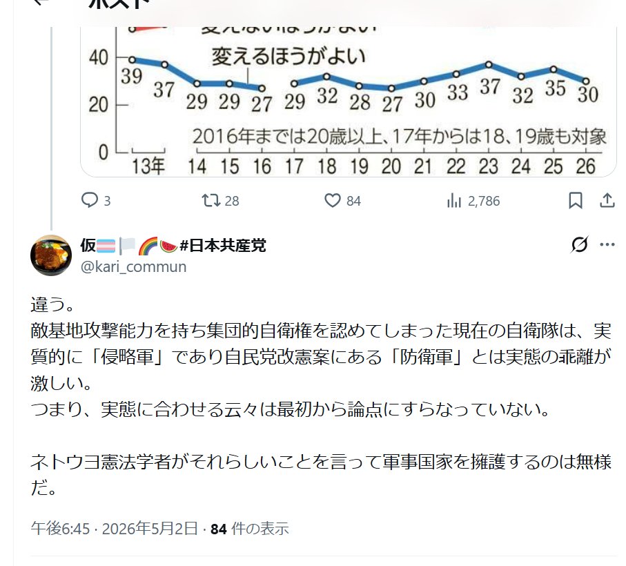 石埼学 tweet media