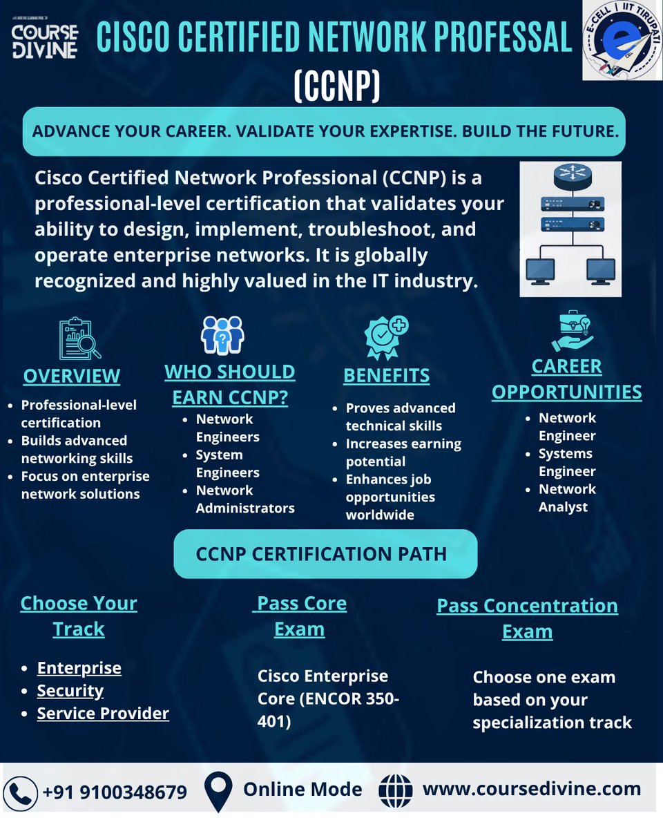 CourseDivine's tweet image. 🚀 CCNP – Cisco Certified Network ProfessionalBoost your networking career! 🌐
✔️ Advanced skills
✔️ High salary 💰
✔️ Global opportunities🎯 Roles: Network Engineer | System Engineer | Network Analyst📞 +91 9100348679
🌐 coursedivine.com#CCNP #Cisco #Networking #ITJobs