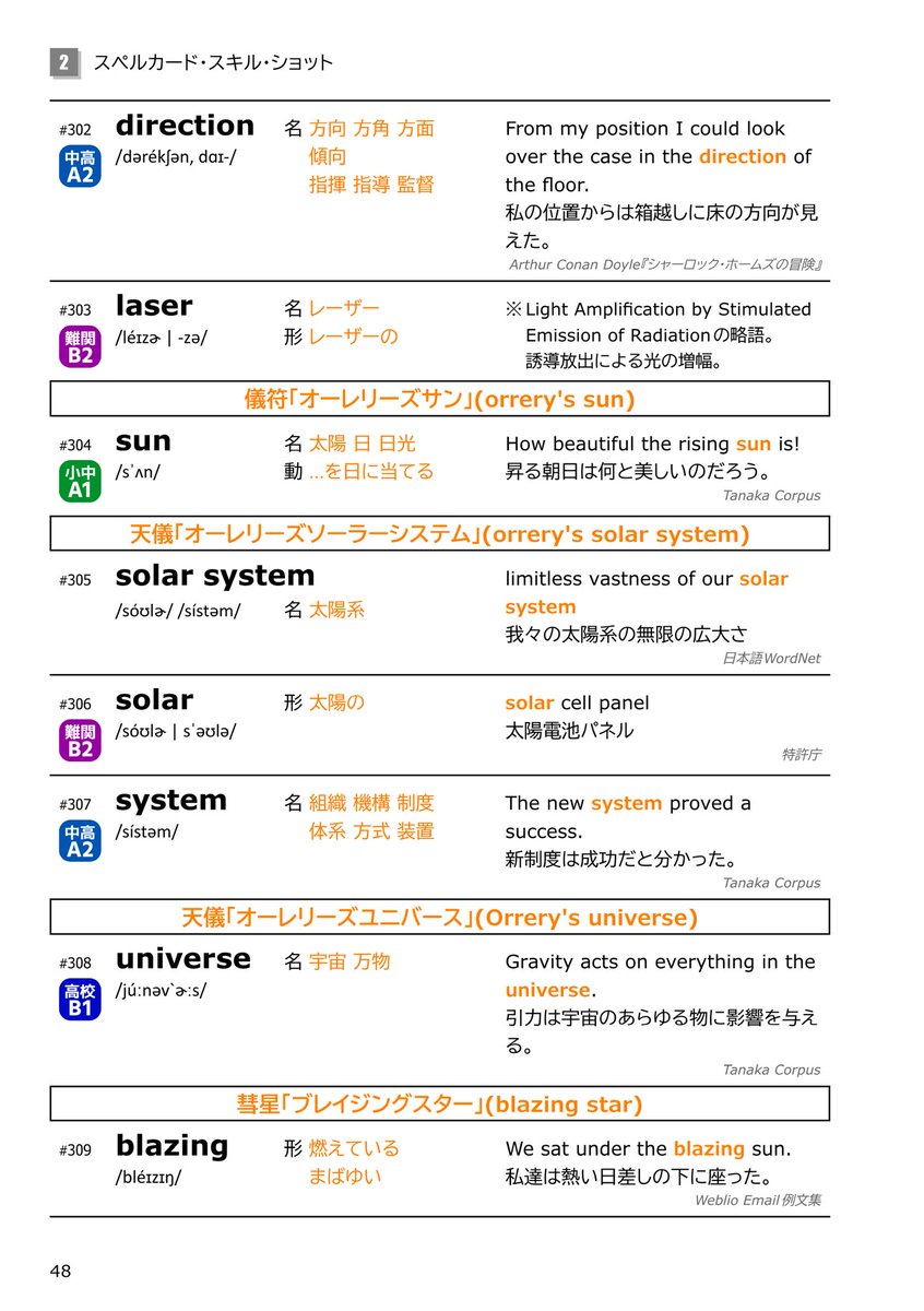 average35's tweet photo. 『東方英単語帳』は第四版から @Phroneris さんの協力のもと、デザインを一新し、CEFR-Jに基づいた難易度表記を追加して学習進度別に学びやすくなりました。
また、ゲストとして
たつみ @T4tsu3i_ さん
のとりん @notorin_mochi さん
に素敵なイラストを描いていただきました。
ありがとうございます！ https://t.co/qrkFM8WbRr