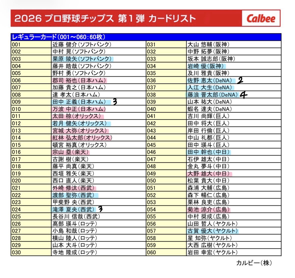 めふ取引垢 tweet media