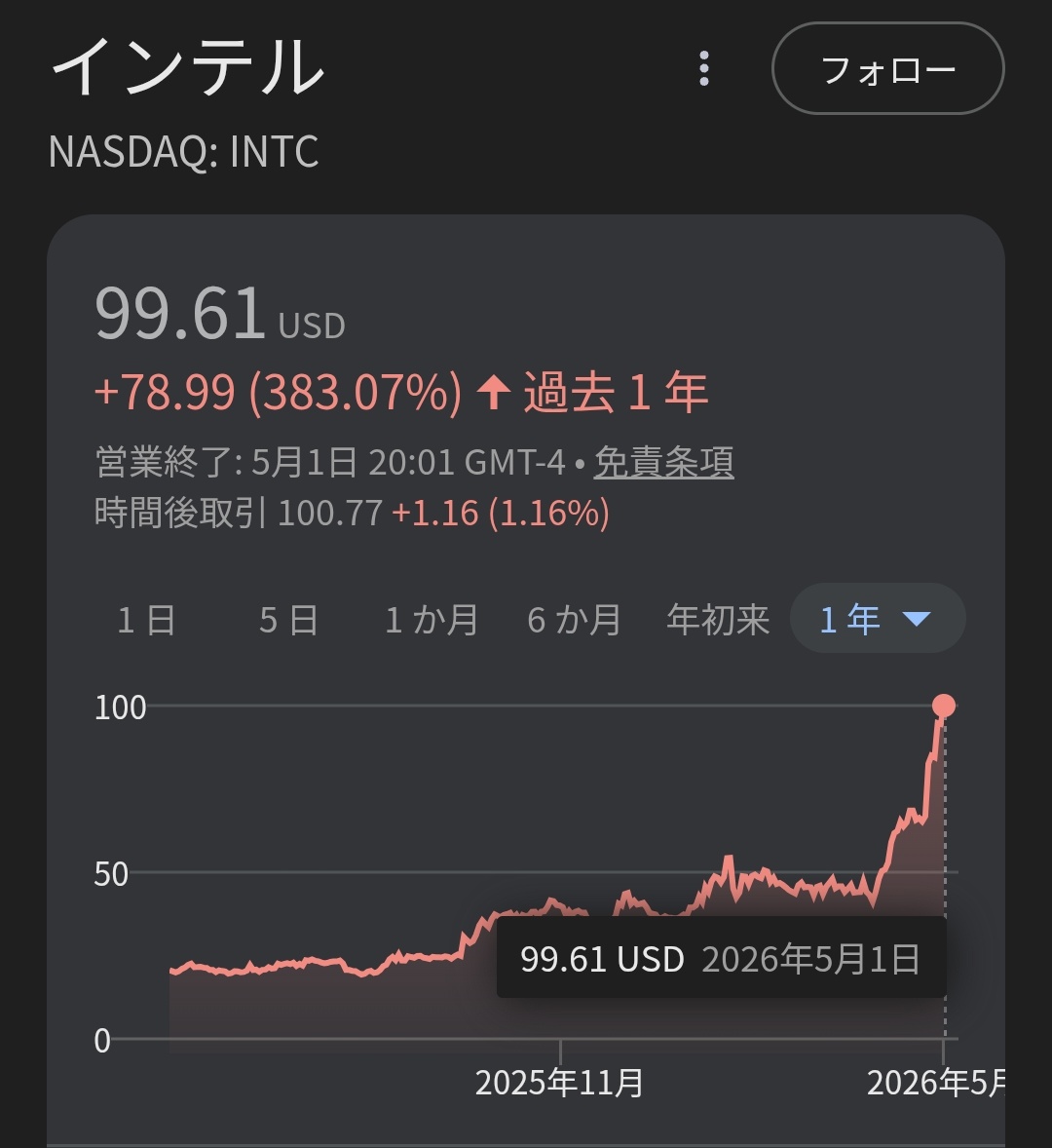 決算グラフ化芸人｜統計を学んでいたはずの化学系技術者 tweet media