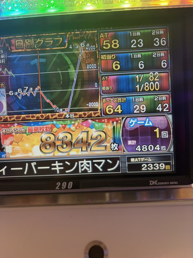 txsk よみ tweet media
