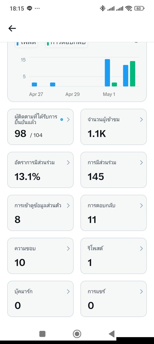 Baekho Thira tweet media
