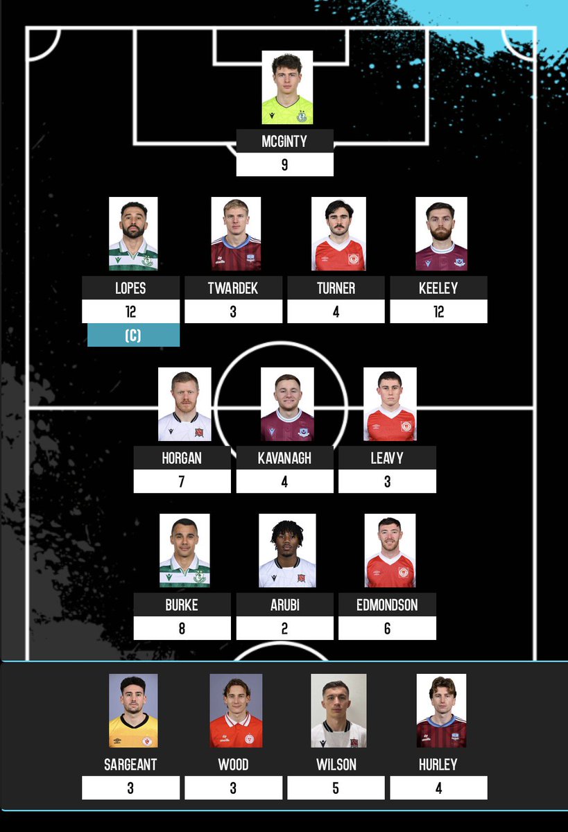FPL_AntiX ☘️ tweet media