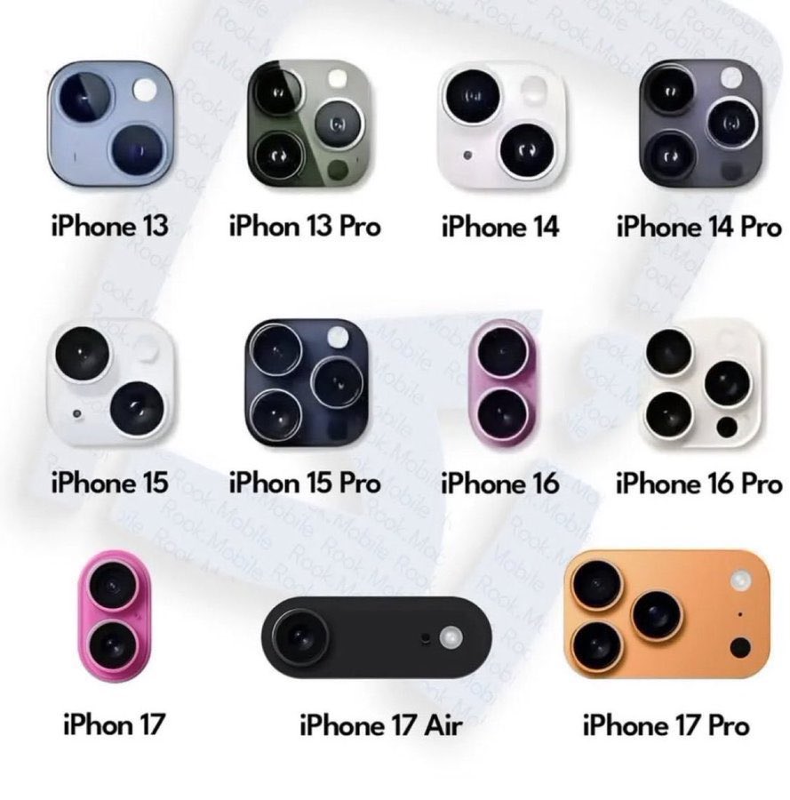 GADGETS PLUG 🔌 || PHONES | LAPTOPS || ELECTRONICS tweet media