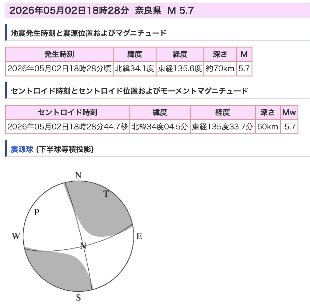公益社団法人　日本地震工学会【公式】 tweet media