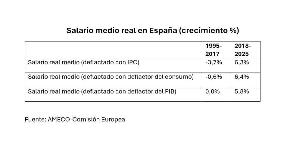 Nacho Álvarez tweet media