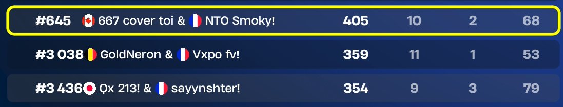 NTO Smoky tweet media