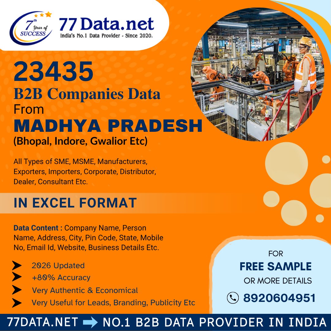 77dataN's tweet photo. Boost Your Business with Verified B2B Data from Madhya Pradesh!
 Get access to 23,435+ verified B2B company records from key cities like Bhopal, Indore, Gwalior &amp; more!

📩 Get your FREE sample today!
📞 Contact: 8920604951
#B2BLeads #BusinessGrowth #LeadGeneration #MadhyaPradesh https://t.co/2NzkclAIdU