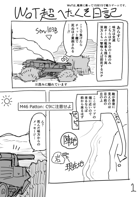 ゲームをしました。楽しかったです。の漫画
(1/1) 