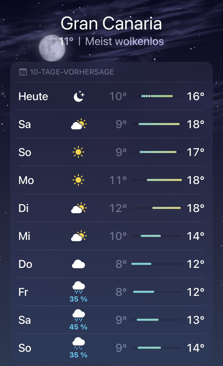 BastiMagic 🌷🌿🌼🥰 tweet media