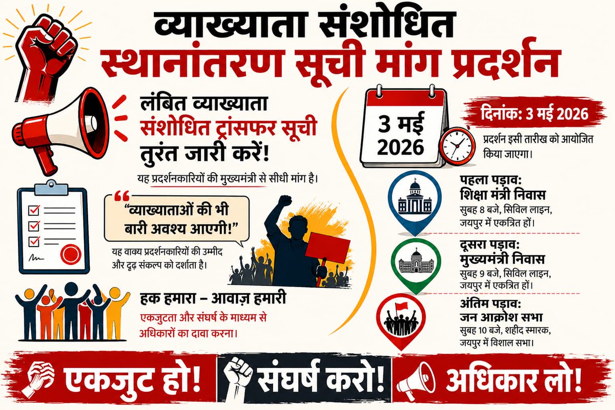 vermaprakash2's tweet photo. #लंबित_व्याख्याता_संशोधित_ट्रांसफर_सूची_जारी_करो https://t.co/JNj5SVvTAj