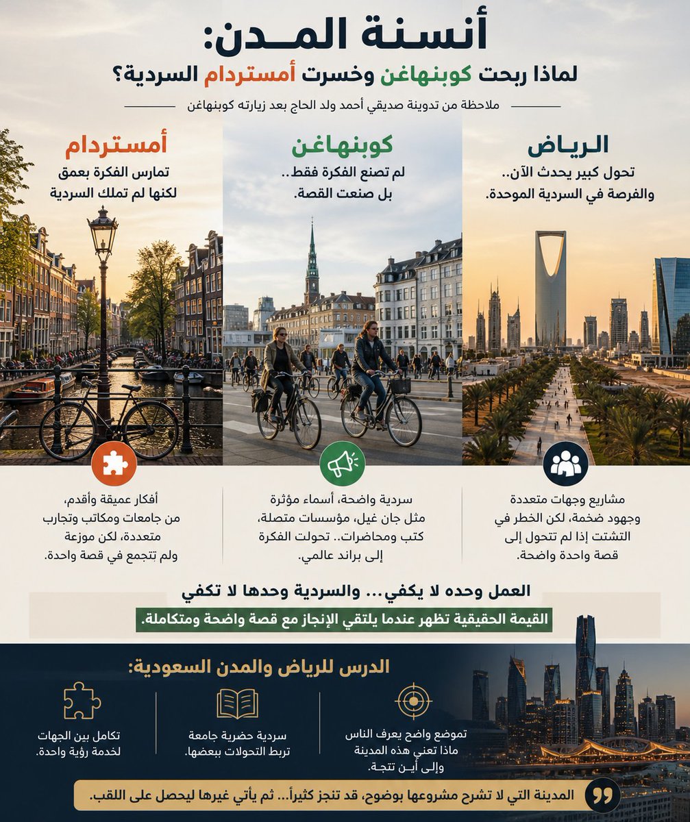 عبدالرحمن الصايل tweet media