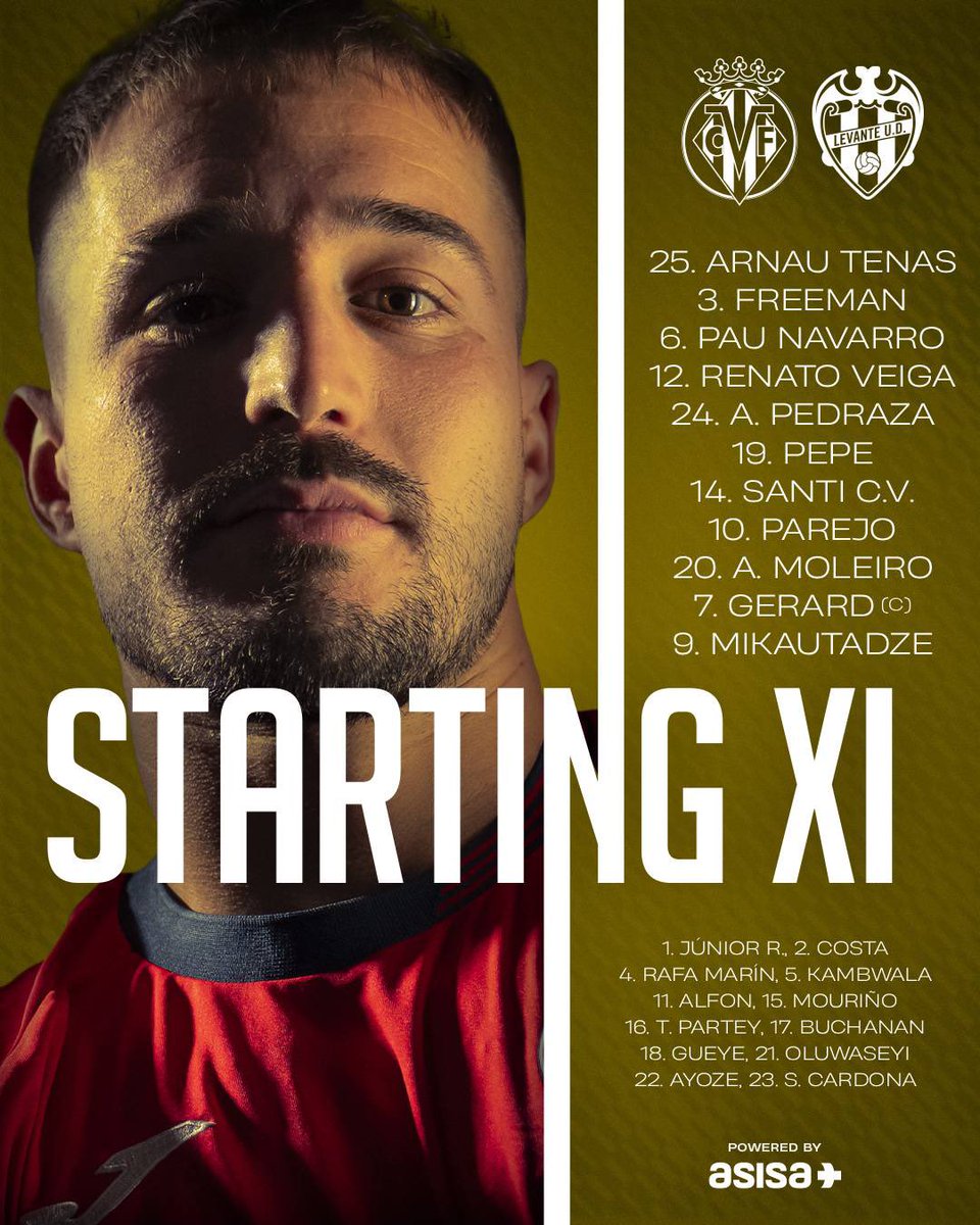 Villarreal CF Polska tweet media