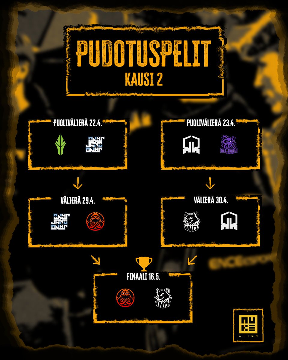 NUKE-Liiga tweet media