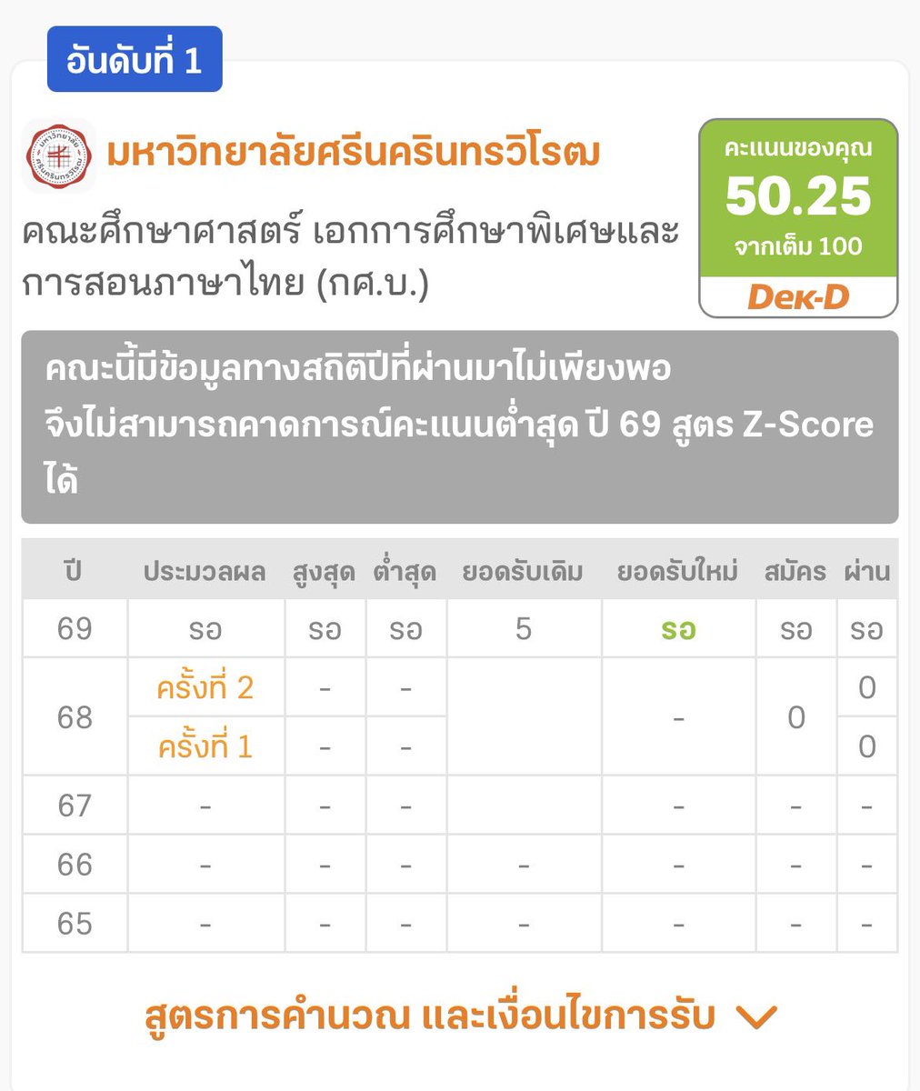 มอมแมม ft.dek69 tweet media