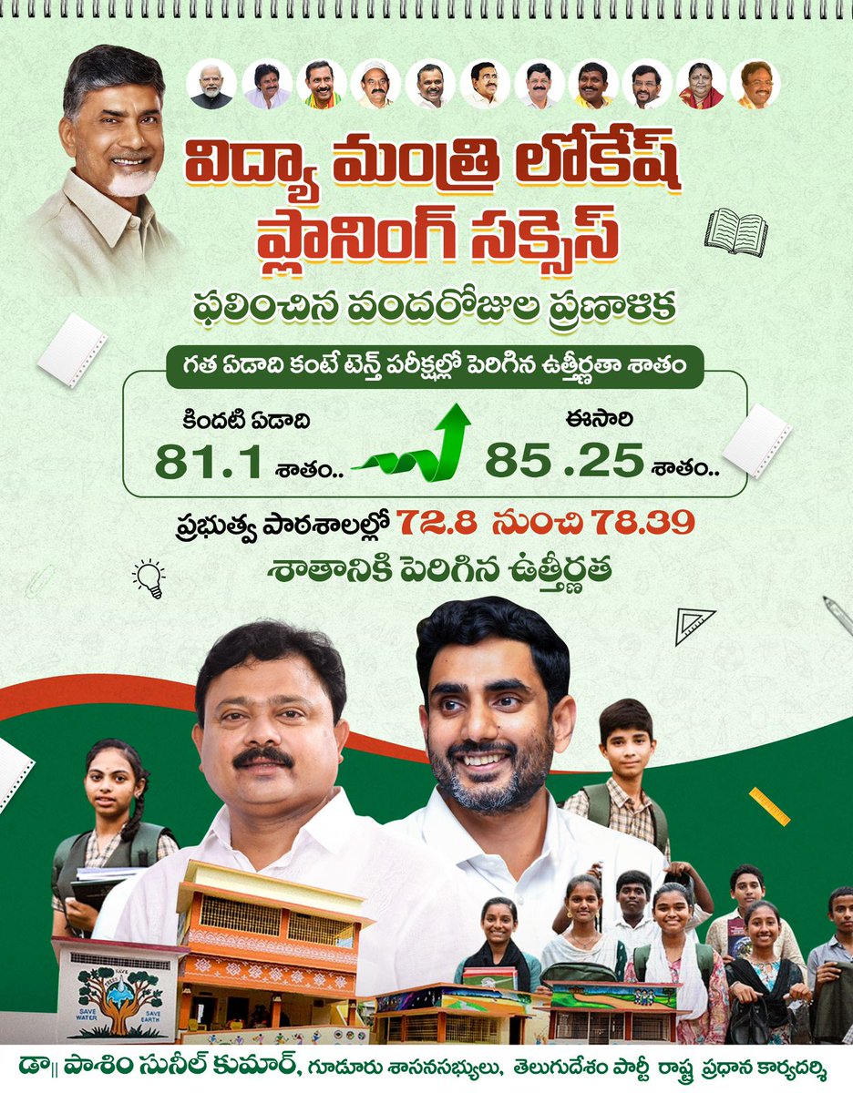 #pasimsunilkumar #pasimsuneelkumar #guduruconstituency #HOPESUNEEL #GudurMLA