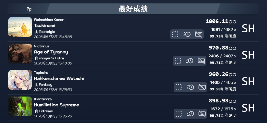 我FC Tsukinami (RXDTHD)了😭

15分鐘更新了自己BP1 2 3 1小時內連BP3再更新一次 

我都懷疑是不是我自己了