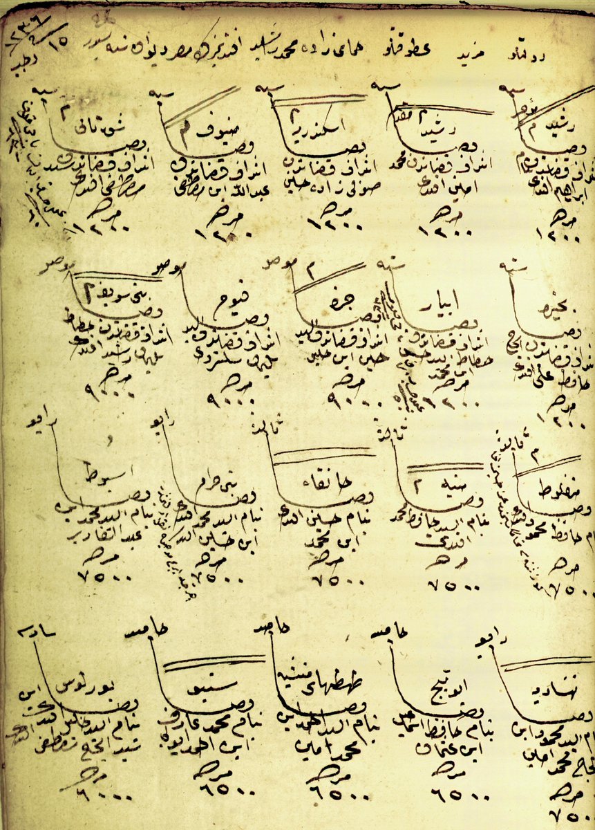 كريم عبد المجيد tweet media