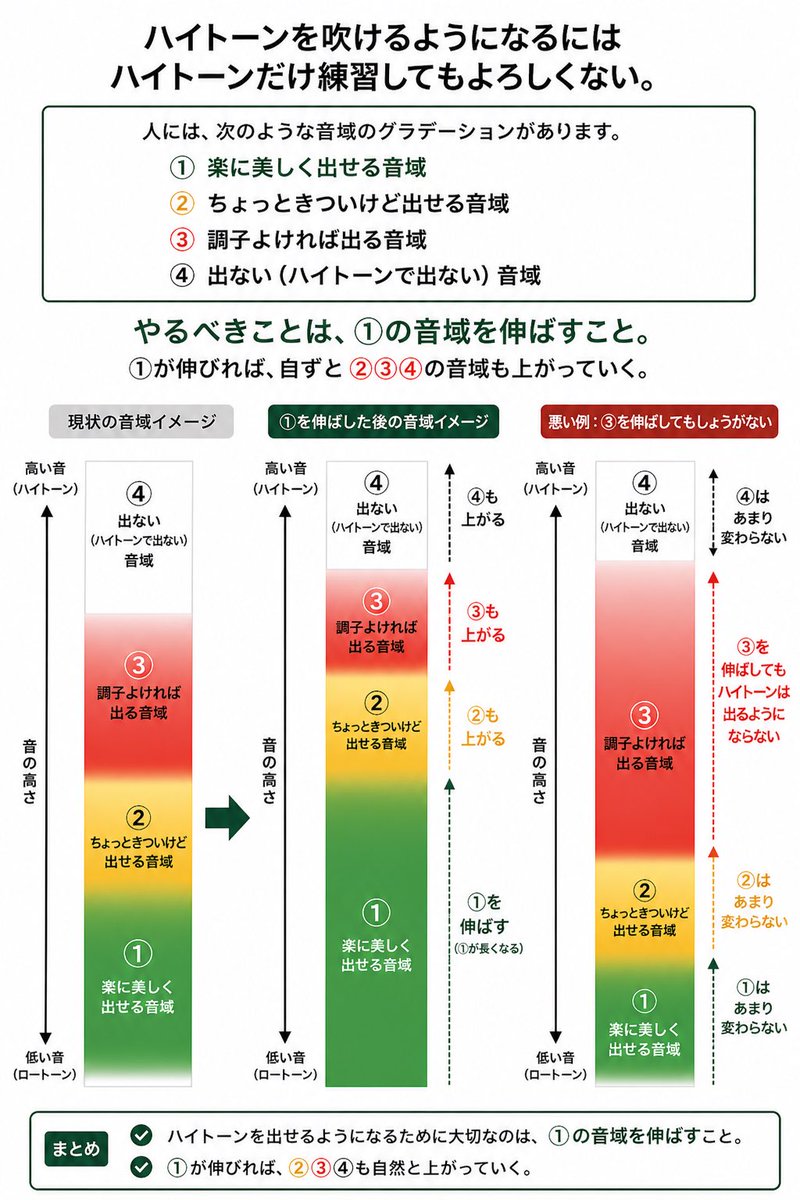 木下淳平 tweet media