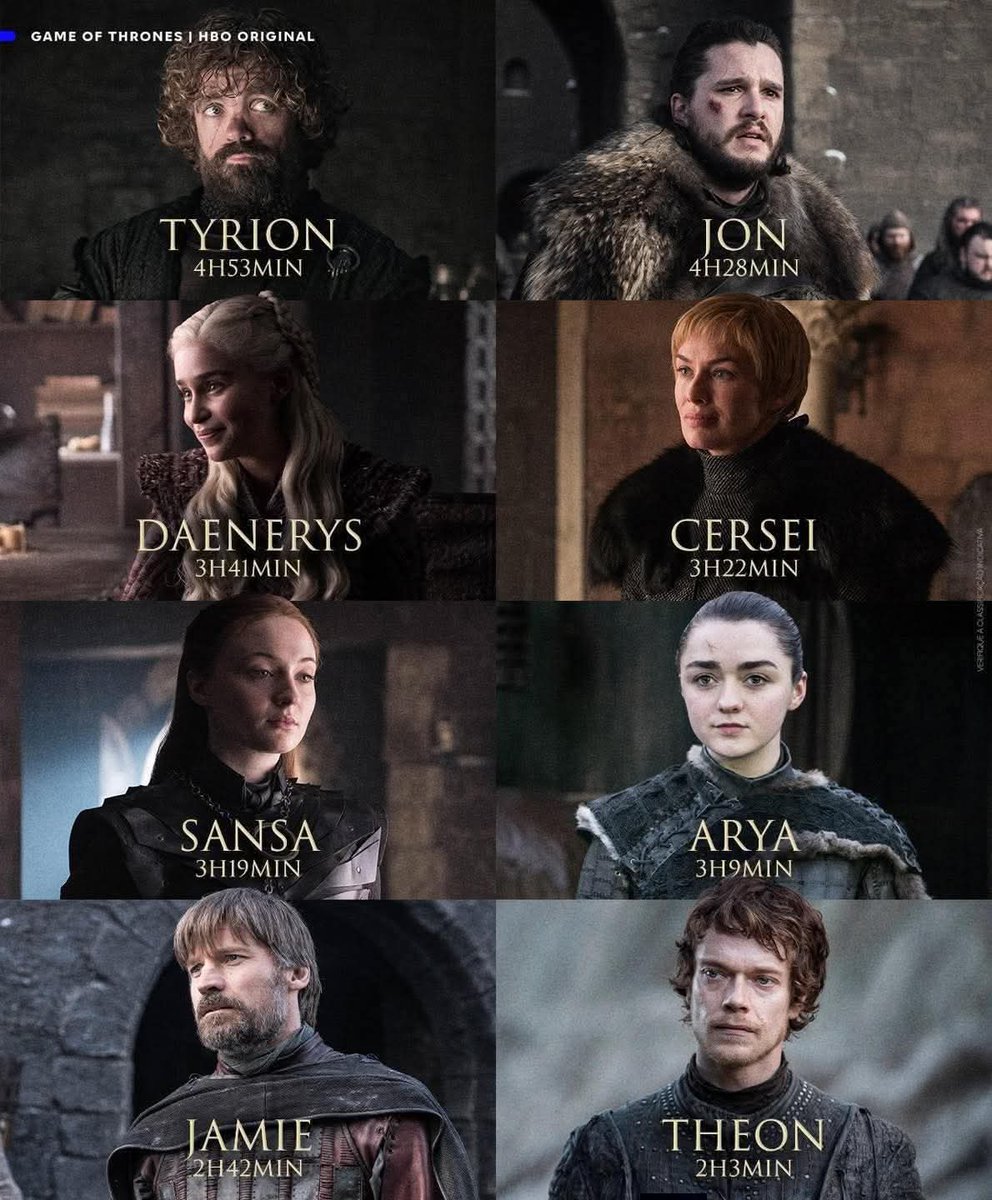 best of GOT tweet media