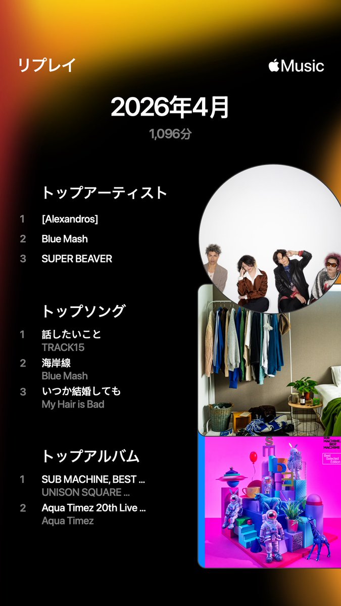 ひろ → 5/5 otodama行けなくなった人 tweet media