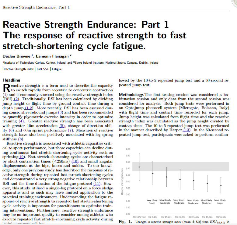 EamonnFlanagan's tweet photo. From the archives:

Reactive Strength Endurance:
The response of reactive strength to fast stretch shortening cycle fatigue

Paper from 2018 with implications for extensive plyometric work

Summary notes below 👇 https://t.co/nkZ3hErNHv