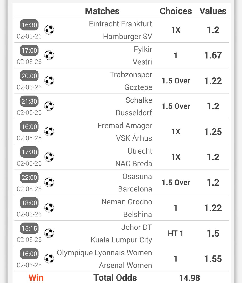 LoyalTipsters02's tweet image. #GOODLUCK