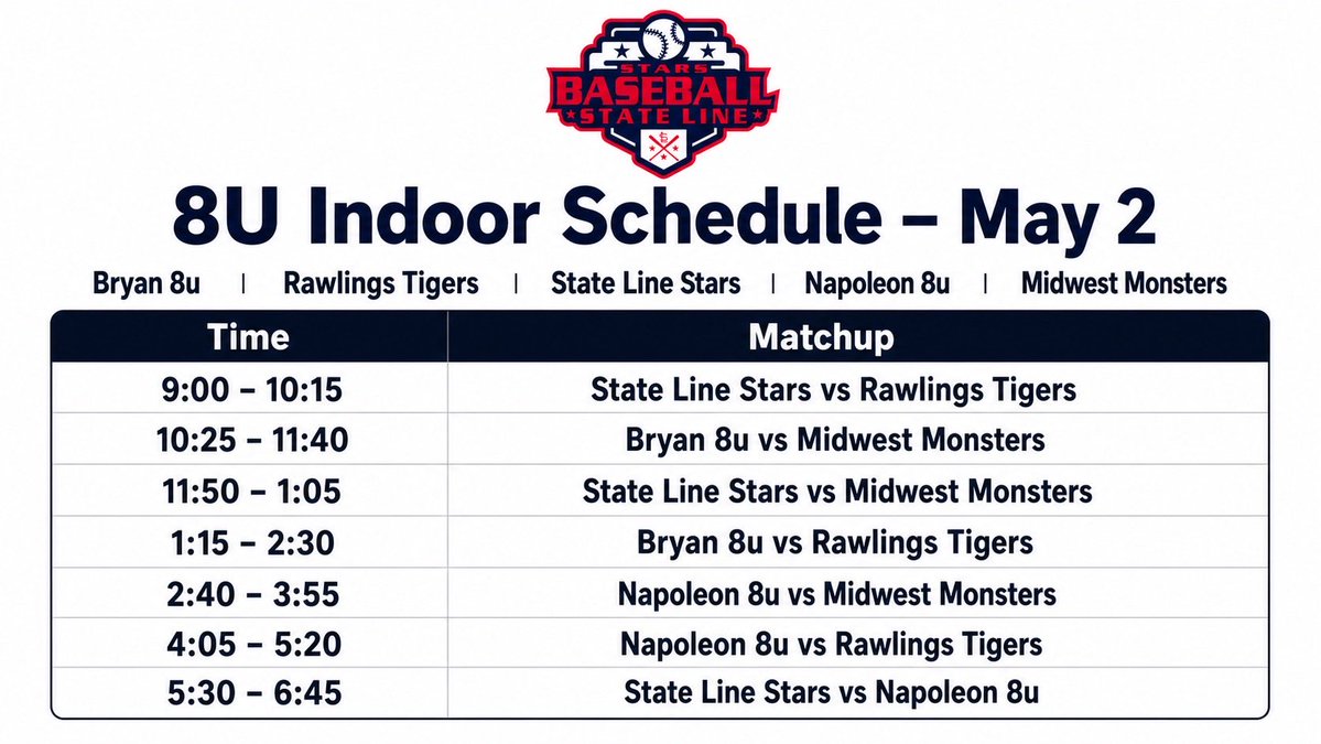 State Line Stars Baseball tweet media