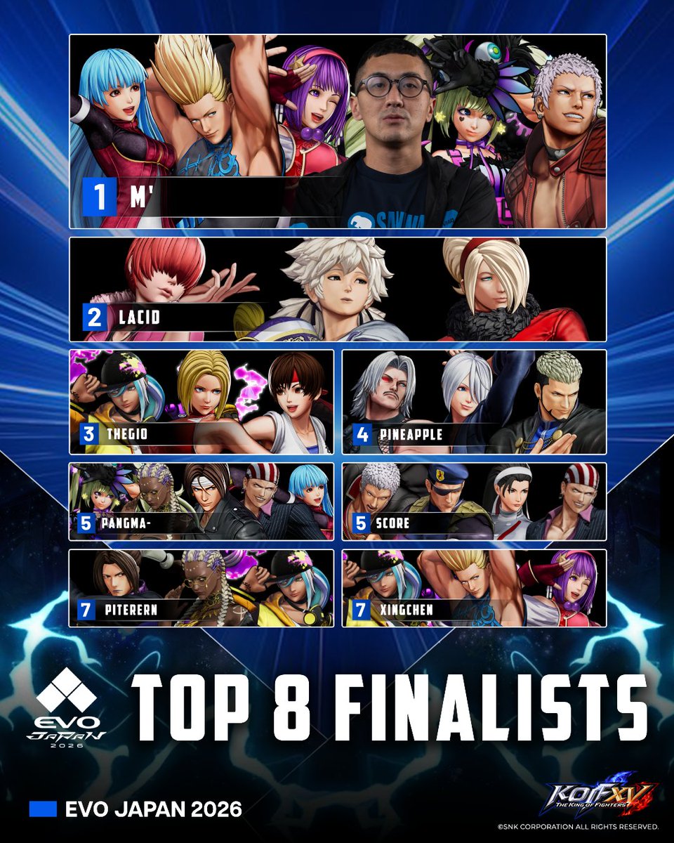 SNK Esports Hub tweet media