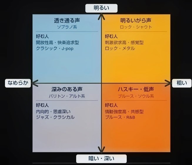 ごる.. tweet media
