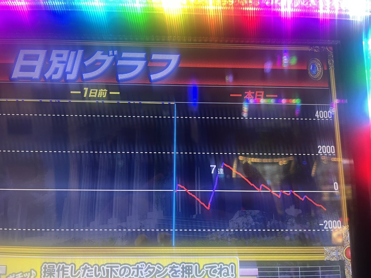 コバキチ＠ダイナムポロリ営業部長 tweet media