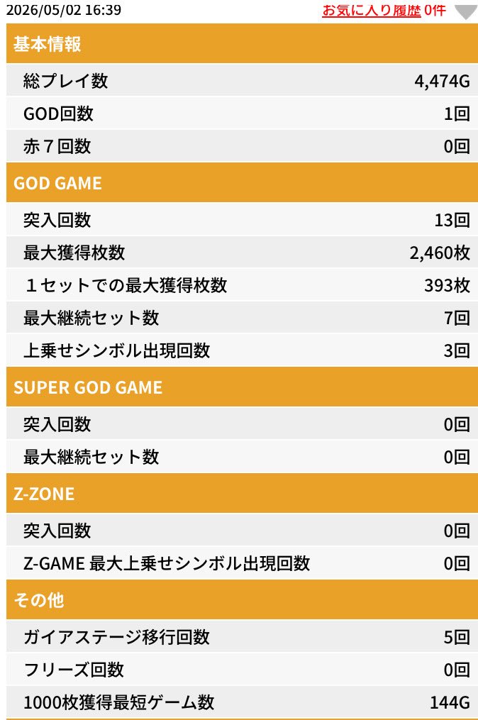 コバキチ＠ダイナムポロリ営業部長 tweet media