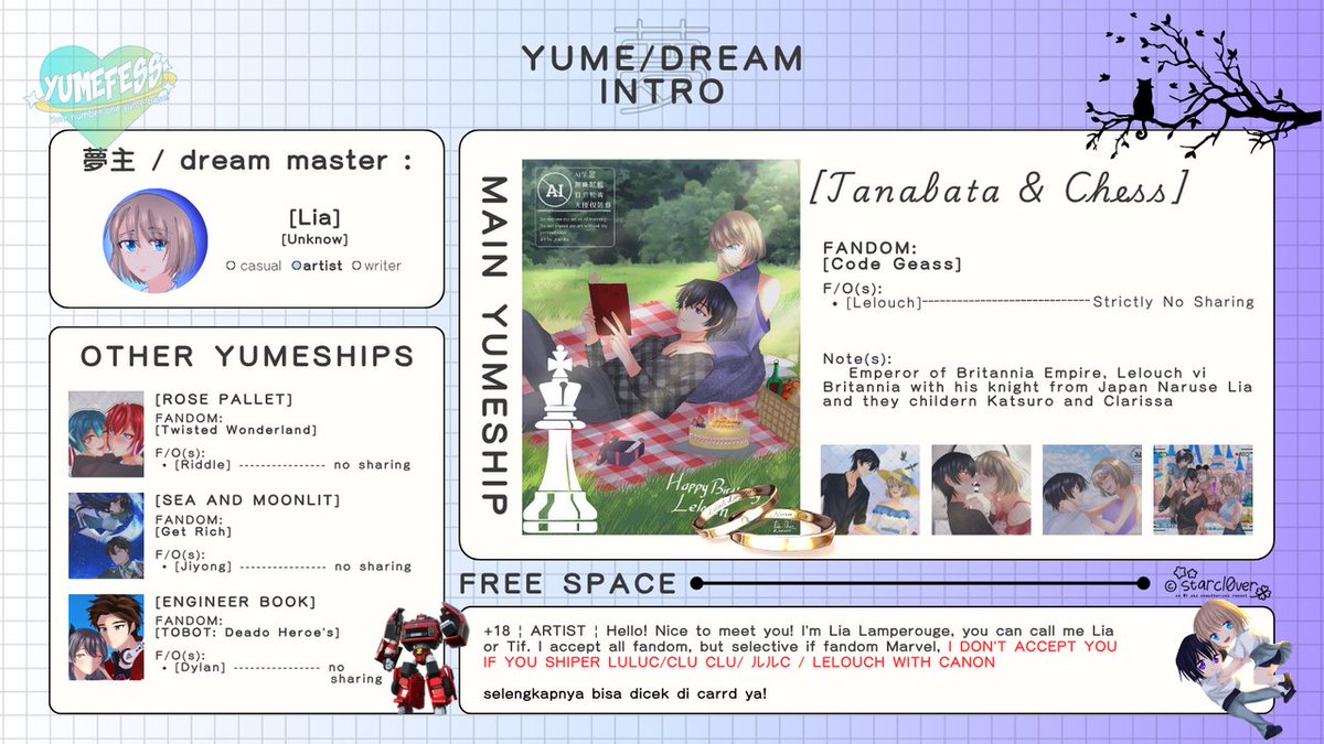Yumefess🇮🇩 | Send Menfess: Click Link On Bio tweet media