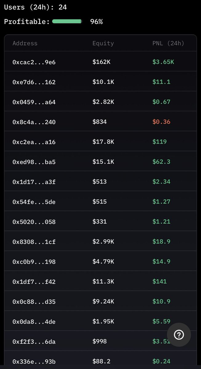 Planemo Trading tweet media