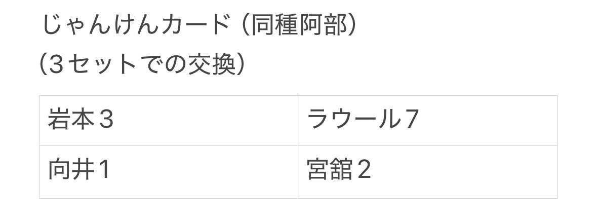 Shioabe_527's tweet photo. 交換希望
SnowMan  13thシングル特典 BANG!!/SAVE YOUR HEART/オドロウゼ！ 初回盤B ステッカーシート

求）阿部
譲）画像(佐久間 ラウール)
ロゴなども交換可能です。
また、じゃんけんカードも残っております
画像にてご確認お願いいたします。

#スノ交換 #SnowMan交換 
#SnowMan特典交換  #SnowMan https://t.co/8Gc5ZheP6g