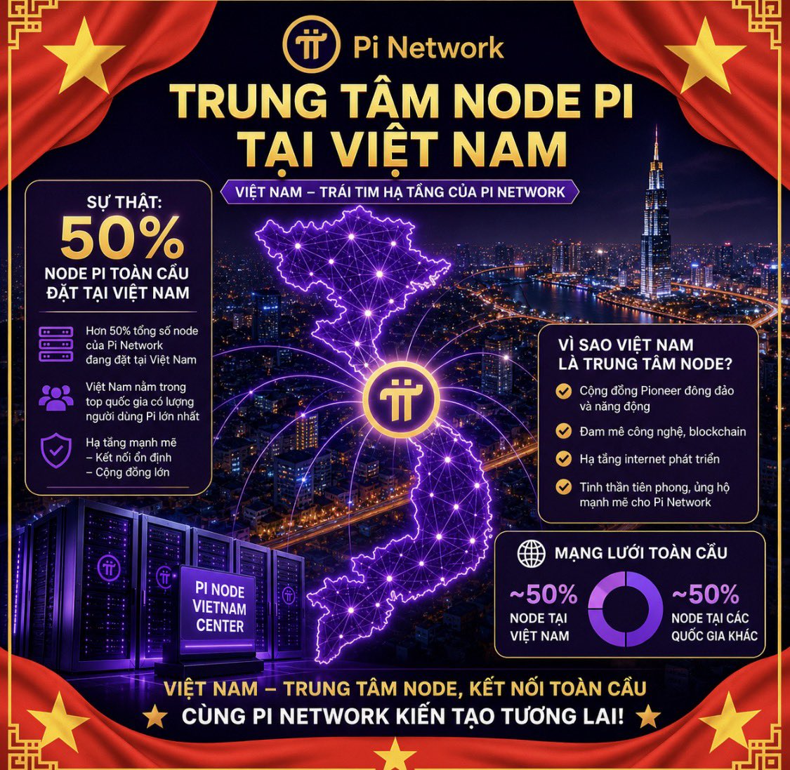 Pi Network Updates tweet media